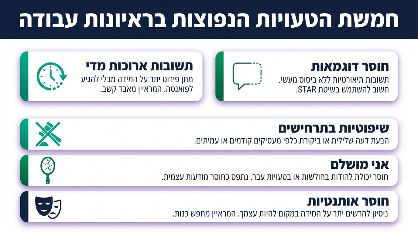 חמש טעויות נפוצות בראיון אישי לרפואה שחשוב להימנע מהן