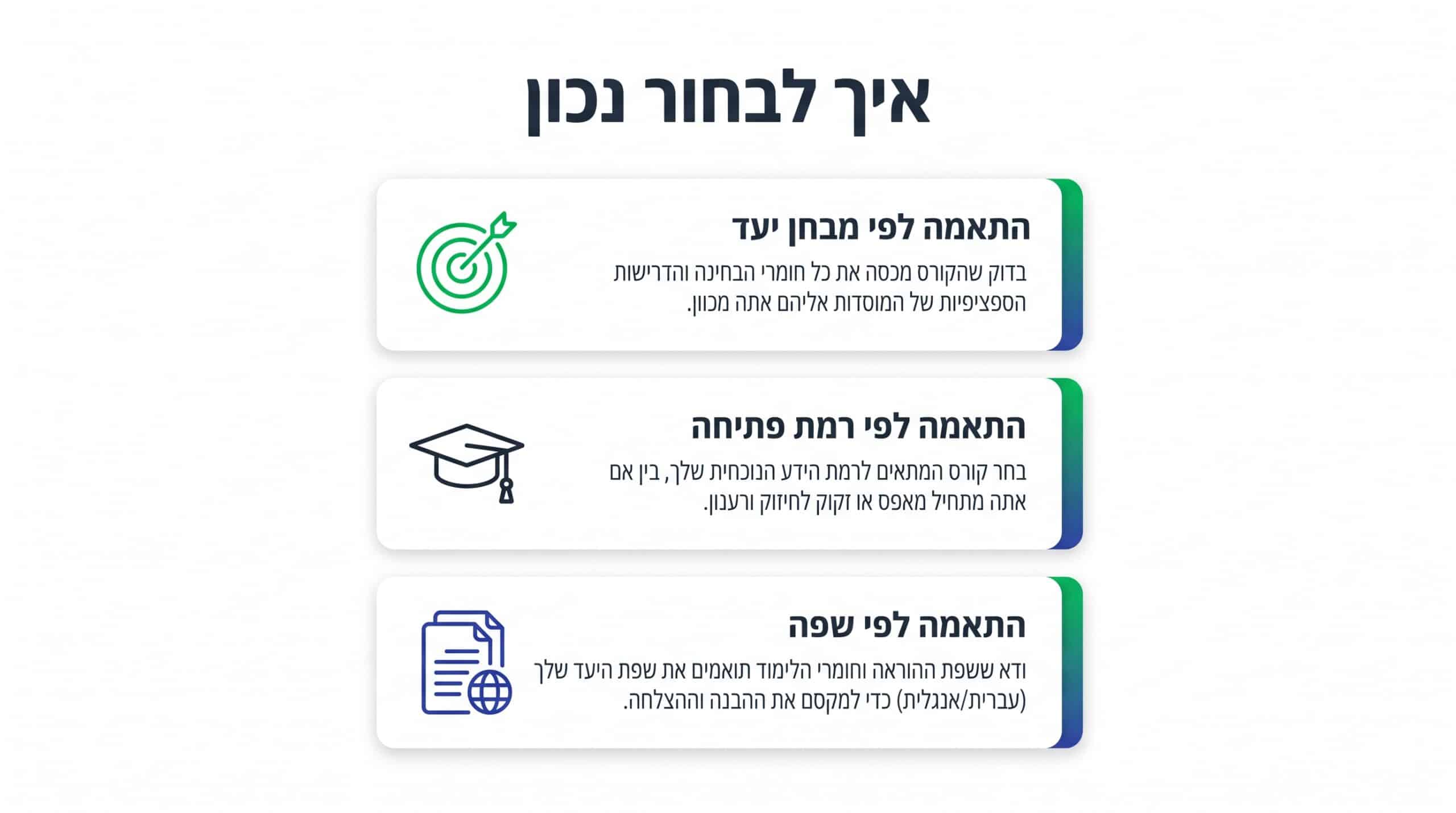איך לבחור מכינה שמתאימה למדינה ולמסלול שלכם