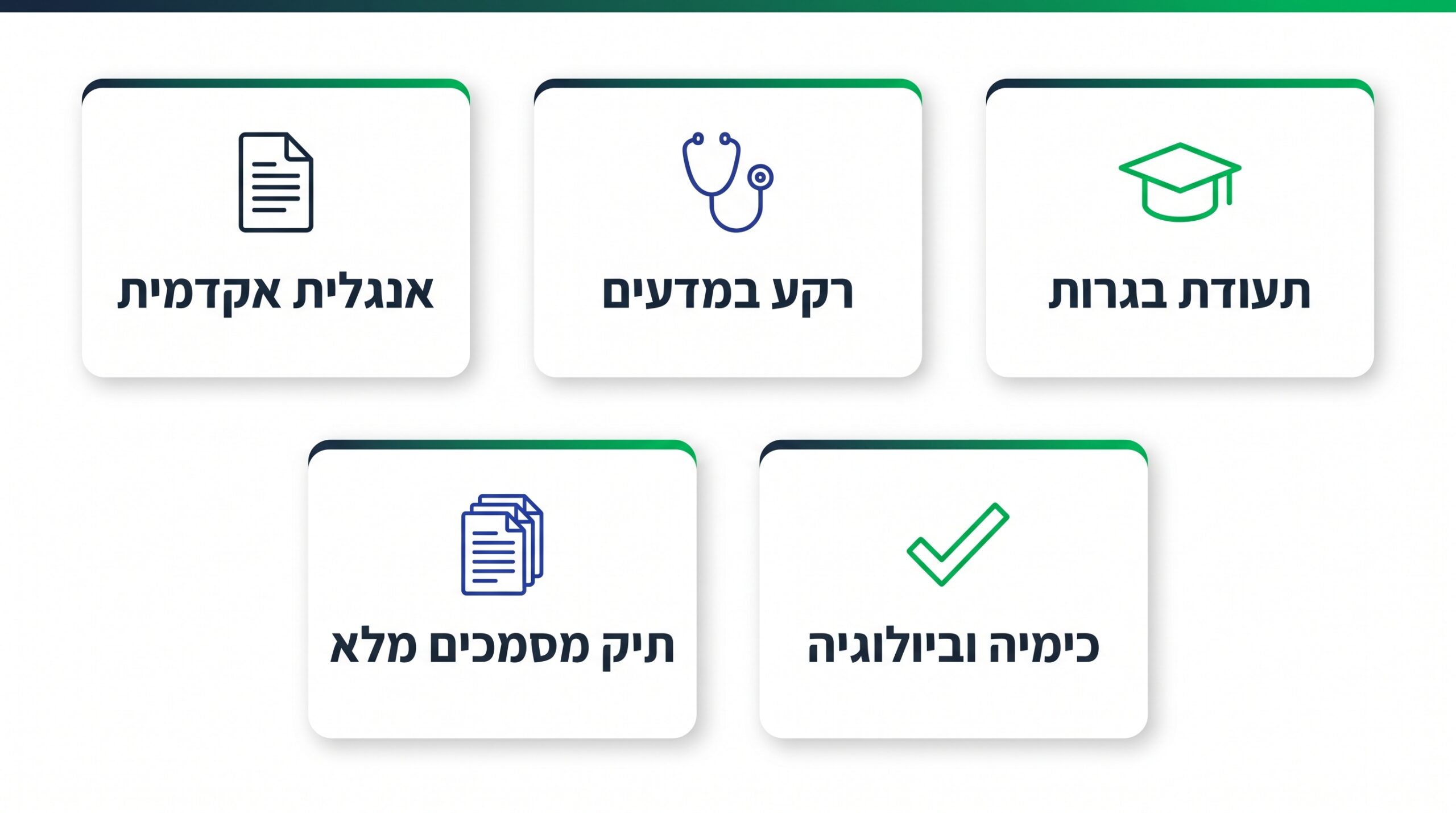 מה צריך כדי להתקבל ללימודי רפואה בלטביה